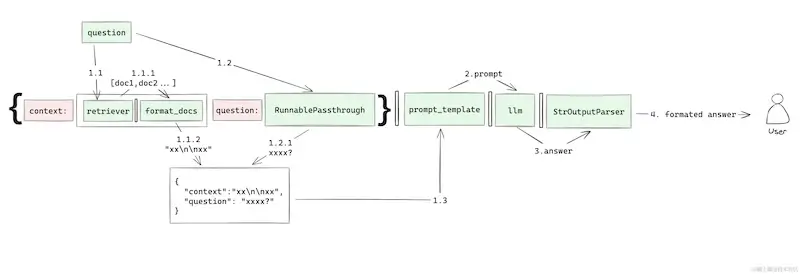 chatbot3.webp