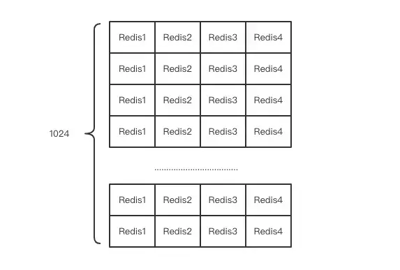 codis3.webp