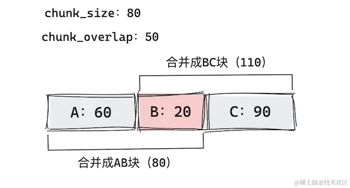 docseg4.webp