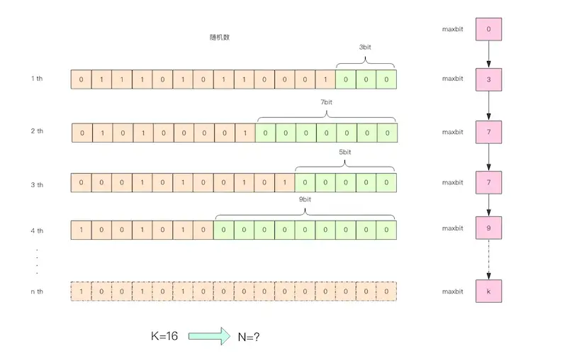 hyperlog.webp