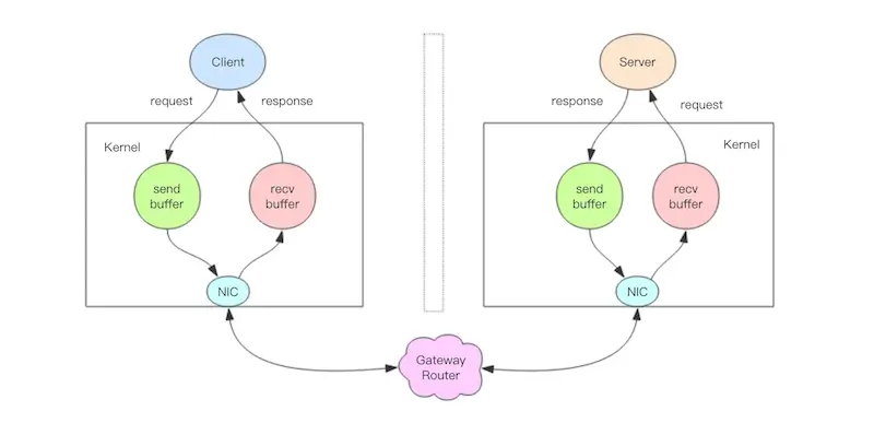 pipeline6.webp