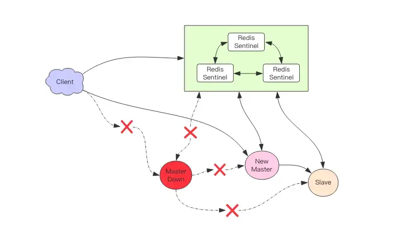 sentinel2.webp