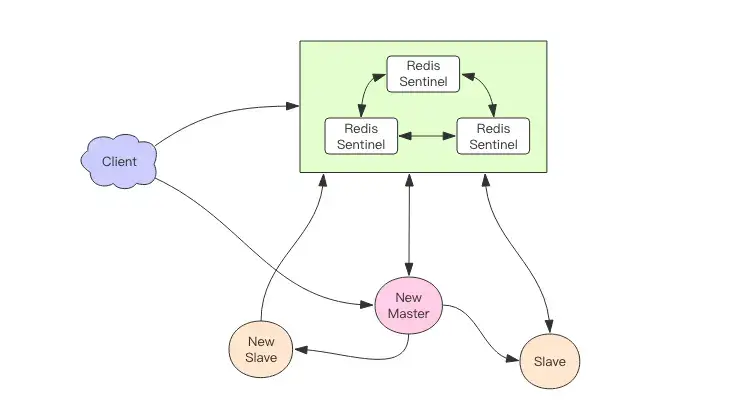 sentinel3.webp