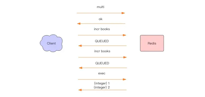 transactions.webp